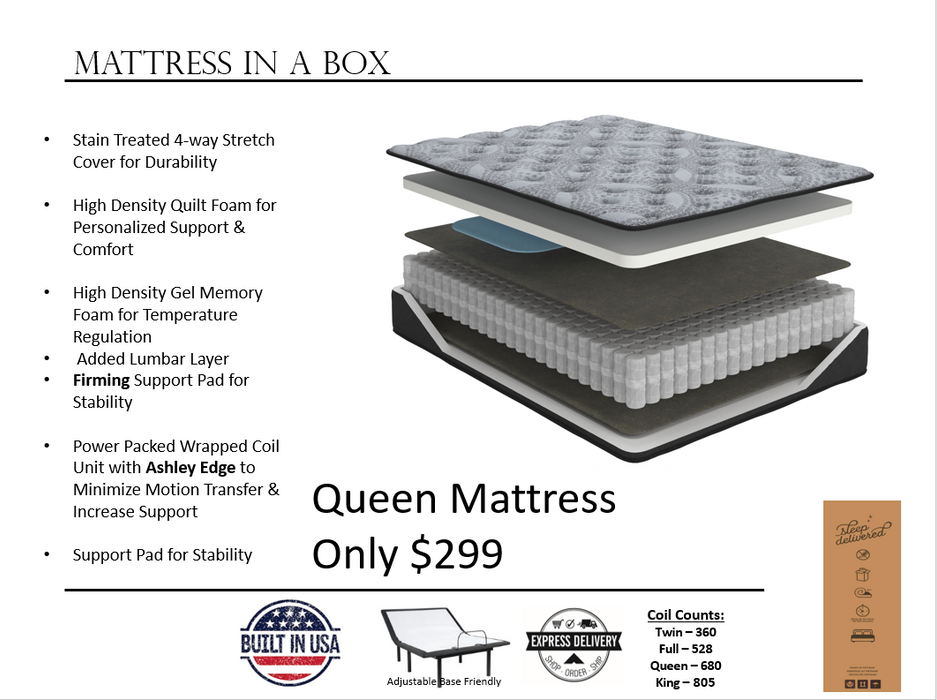 Mattress-in-a-Box, Queen, Easy to Transport